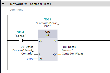 Network contador de piezas